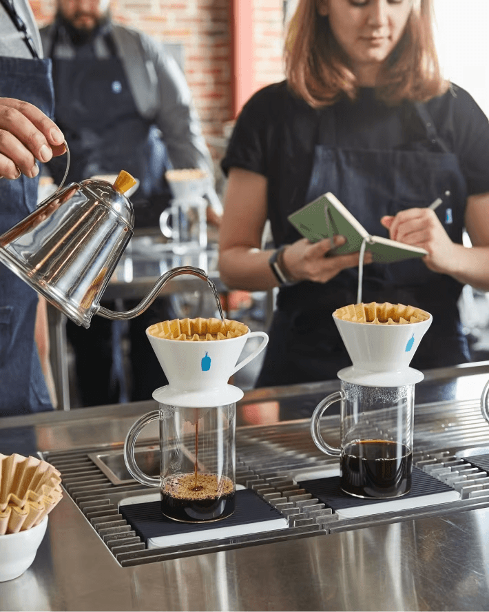 Monitor sales, inventory, and customer behavior in real time.